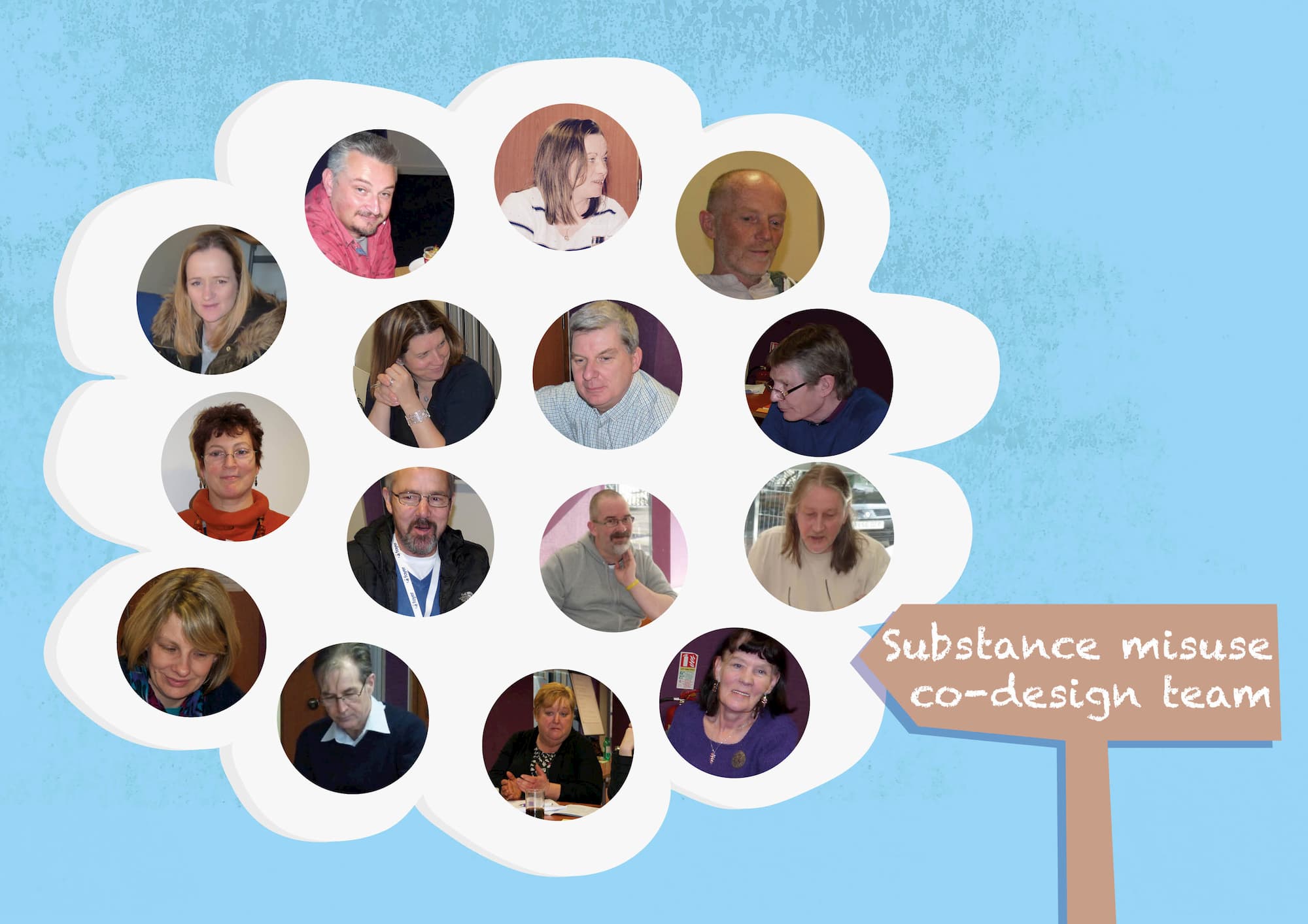 Picture of Aberdeenshire Substance Misuse Co-design Team