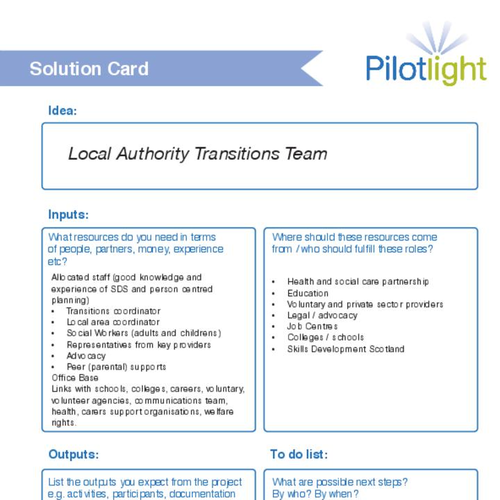 Transitions Team Solution Card
