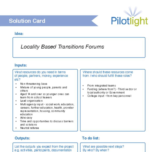 Locality Based Forum Solution Card