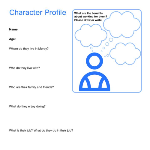 Character profile