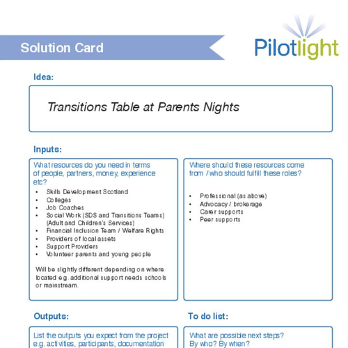 Transitions Table Solutions Card